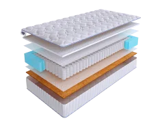 Матрас SkySleep ENJOY FIBER OPTION S500