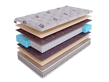 Матрас SkySleep NATURE PRO ANATOMIC SOFT S1000