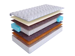 Матрас SkySleep ENJOY FOAM HARD S500