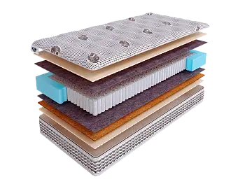 Матрас SkySleep NATURE PRO HEAVY SOFT S1000