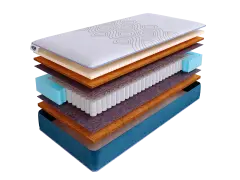 Матрас SkySleep SUNRISE Organic S500