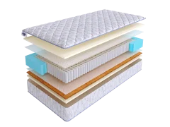 Матрас SkySleep PRACTIC MIDDLE SOFT S1000