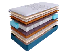 Матрас SkySleep SUNRISE NANO Organic S500